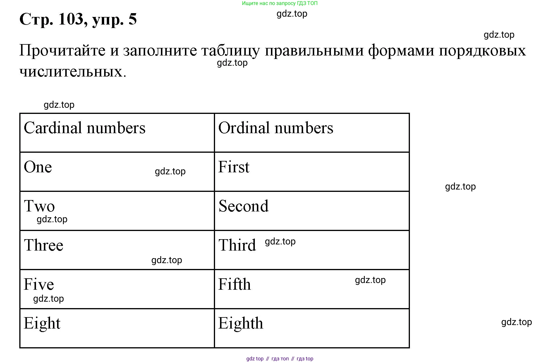 Английский язык (english), 4 класс Сборник упражнений, автор: Котова Марина Петровна, издательство Просвещение, Москва, 2023, белого цвета, страница 103, номер 5, Решение