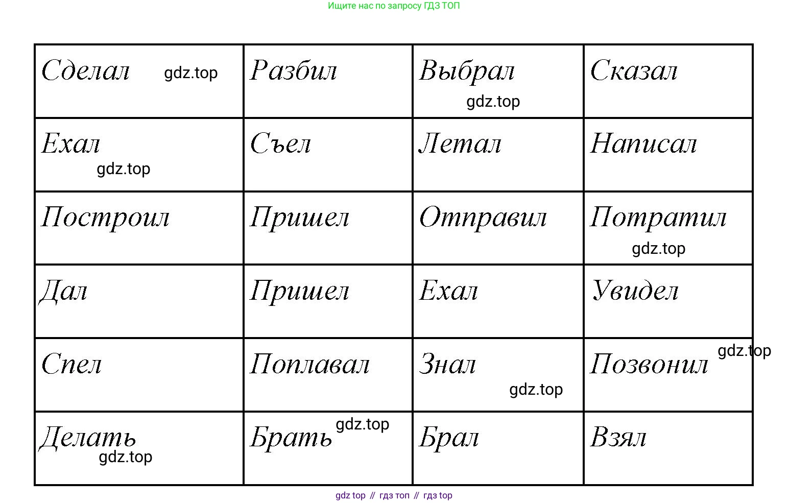 Английский язык (english), 4 класс Сборник упражнений, автор: Котова Марина Петровна, издательство Просвещение, Москва, 2023, белого цвета, страница 115, номер 9, Решение (продолжение 2)