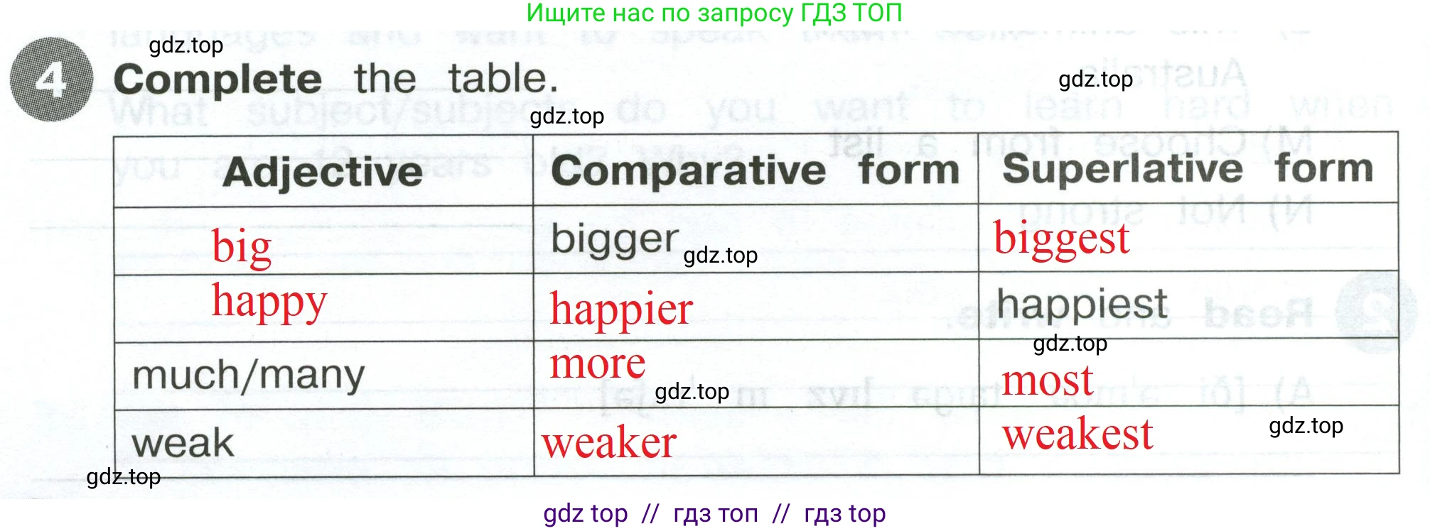 Английский язык (english), 4 класс Сборник упражнений, автор: Котова Марина Петровна, издательство Просвещение, Москва, 2023, белого цвета, страница 40, номер 4, Решение 2