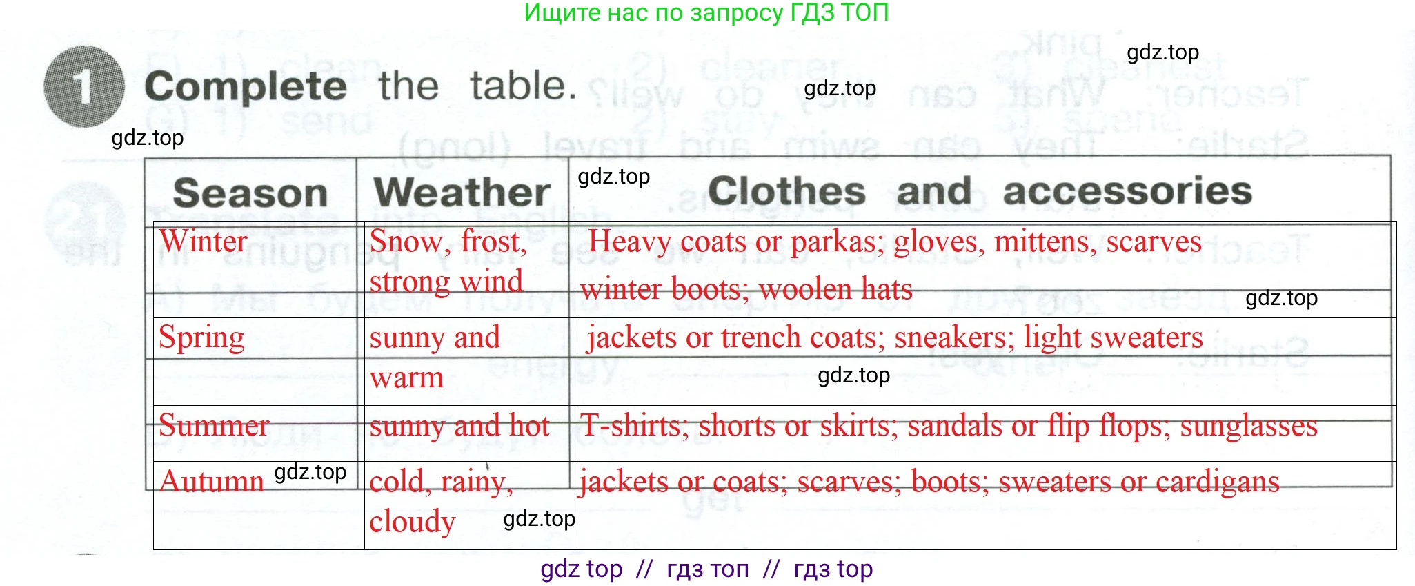 Английский язык (english), 4 класс Сборник упражнений, автор: Котова Марина Петровна, издательство Просвещение, Москва, 2023, белого цвета, страница 112, номер 1, Решение 2