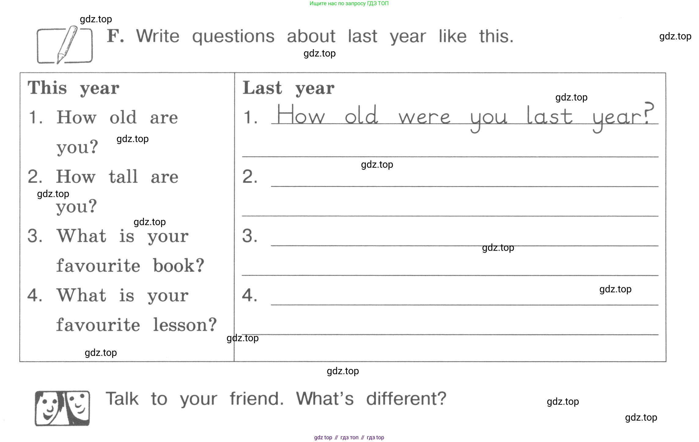 ГДЗ Английский язык (english), 4 класс рабочая тетрадь (activity book), авторы: Вербицкая Мария Валерьевна (Verbitskaya Maria), Эббс Брайен (Abbs Brian), Уорелл Энн (Worrall Anne), Уорд Энн (Ward Ann), издательство Вентана-граф, Москва, 2017, оранжевого цвета, страница 19, номер F, Условие