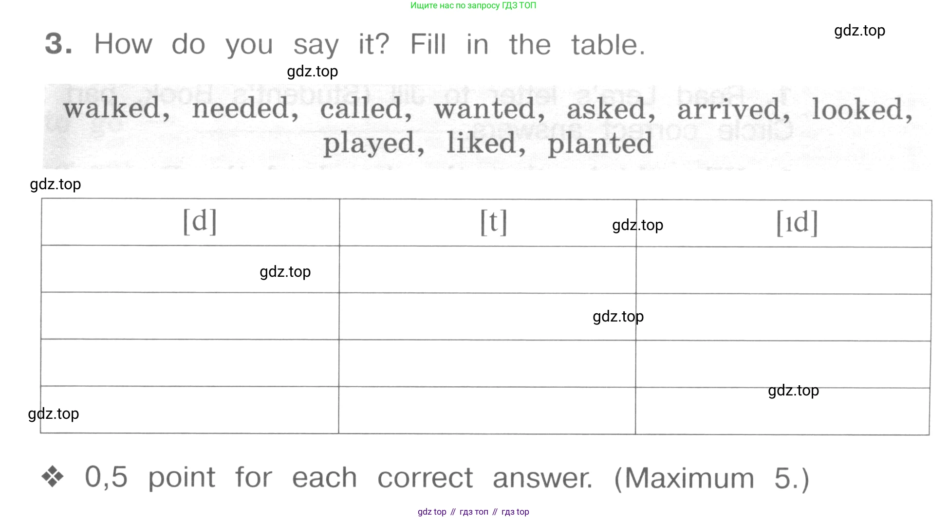 ГДЗ Английский язык (english), 4 класс рабочая тетрадь (activity book), авторы: Вербицкая Мария Валерьевна (Verbitskaya Maria), Эббс Брайен (Abbs Brian), Уорелл Энн (Worrall Anne), Уорд Энн (Ward Ann), издательство Вентана-граф, Москва, 2017, оранжевого цвета, страница 91, номер 3, Условие