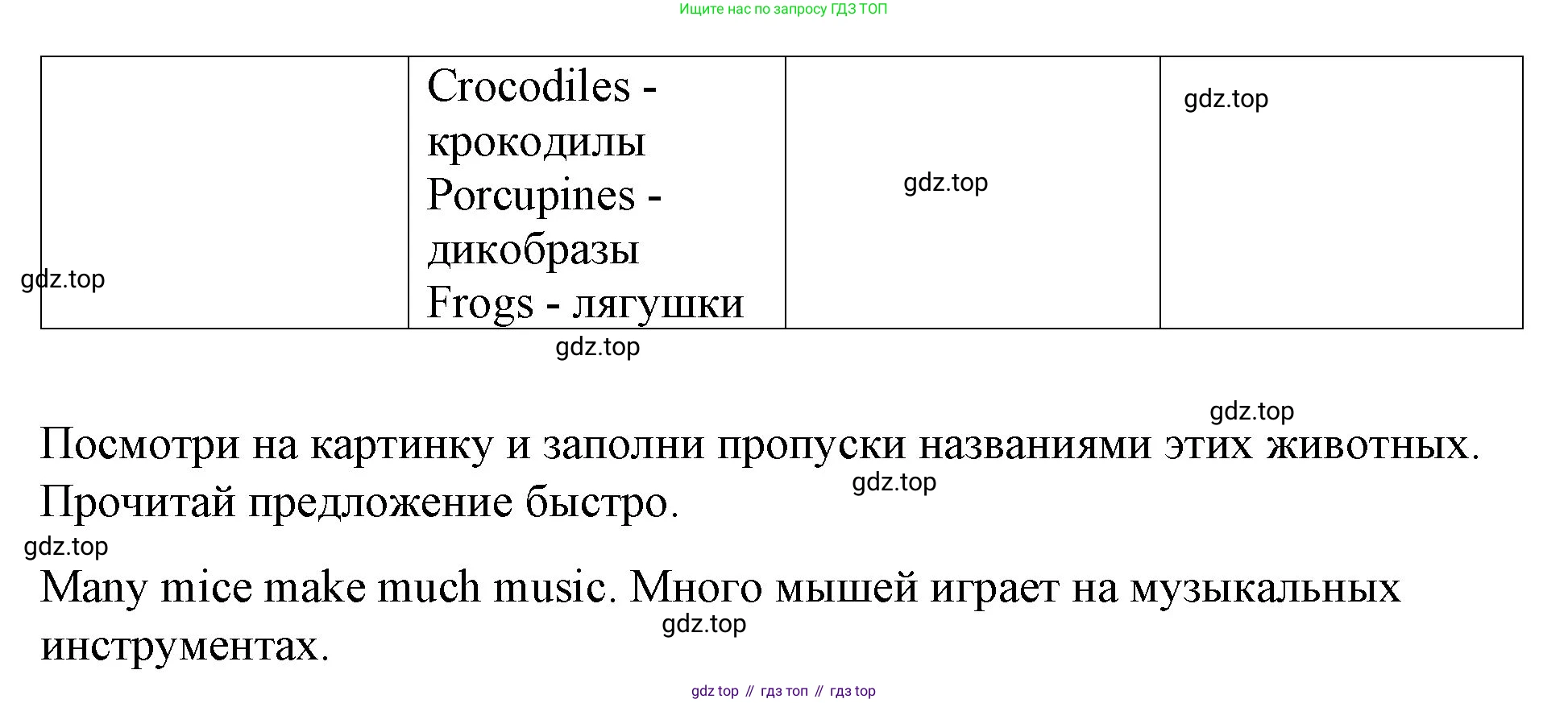 ГДЗ Английский язык (english), 4 класс рабочая тетрадь (activity book), авторы: Вербицкая Мария Валерьевна (Verbitskaya Maria), Эббс Брайен (Abbs Brian), Уорелл Энн (Worrall Anne), Уорд Энн (Ward Ann), издательство Вентана-граф, Москва, 2017, оранжевого цвета, страница 25, номер D, Решение (продолжение 2)