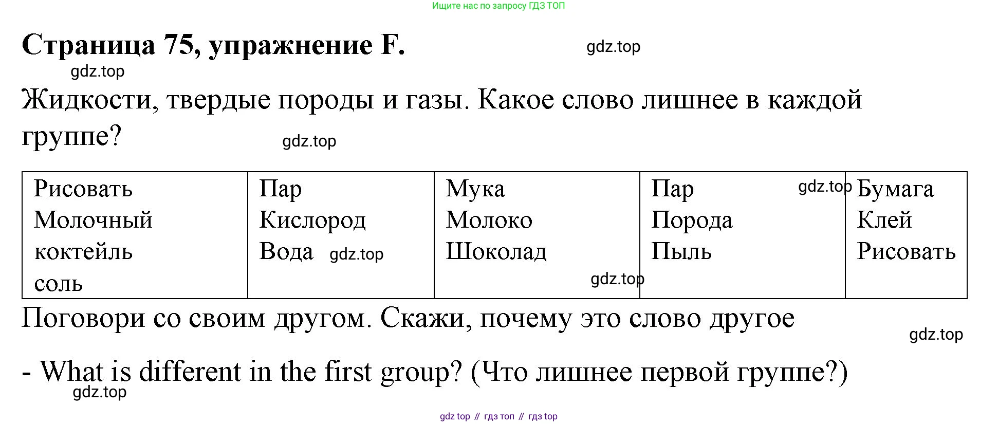 ГДЗ Английский язык (english), 4 класс рабочая тетрадь (activity book), авторы: Вербицкая Мария Валерьевна (Verbitskaya Maria), Эббс Брайен (Abbs Brian), Уорелл Энн (Worrall Anne), Уорд Энн (Ward Ann), издательство Вентана-граф, Москва, 2017, оранжевого цвета, страница 75, номер F, Решение
