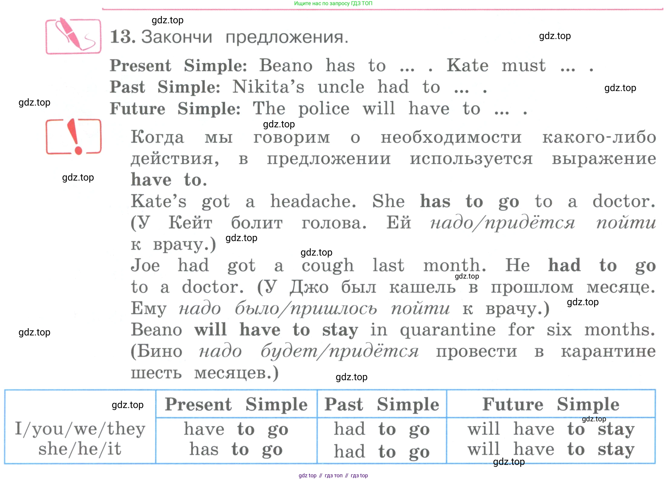 ГДЗ Английский язык (english), 4 класс Учебник (Student's book), авторы: Вербицкая Мария Валерьевна (Verbitskaya Maria), Эббс Брайен (Abbs Brian), Уорелл Энн (Worrall Anne), Уорд Энн (Ward Ann), издательство Вентана-граф, Москва, 2019, белого цвета, Часть ( Part) 2, страница 60, номер 13, Условие