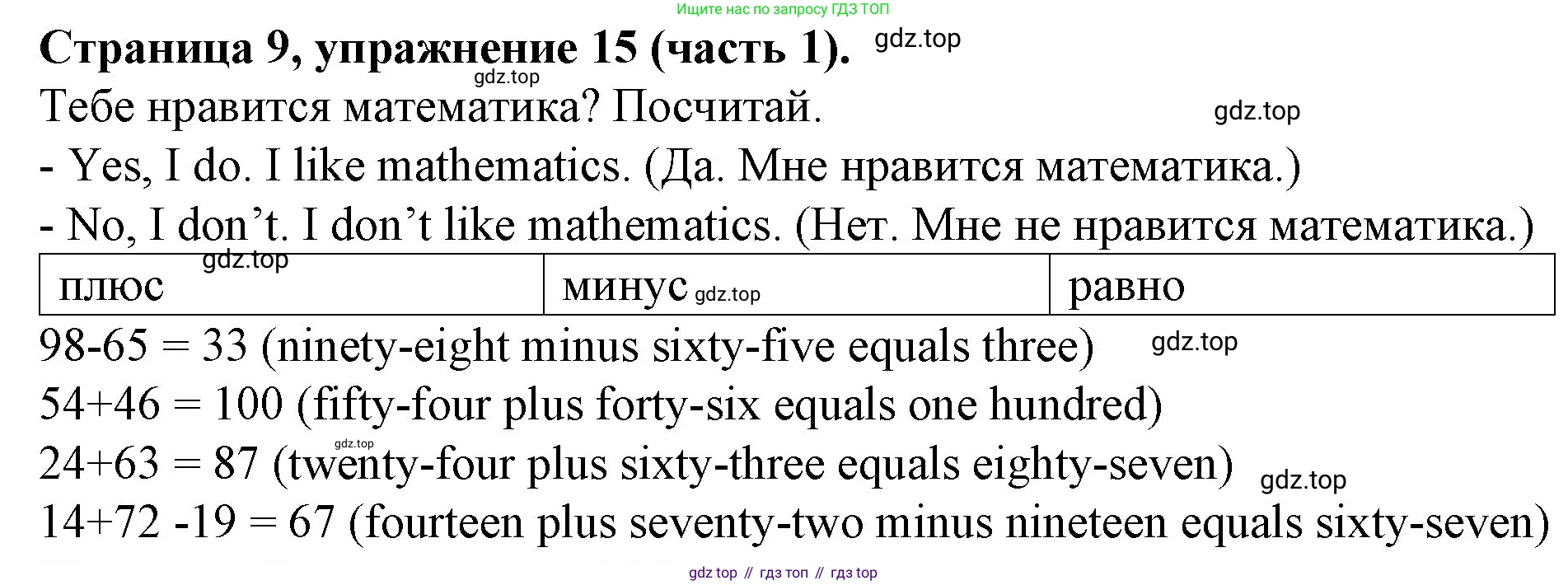 ГДЗ Английский язык (english), 4 класс Учебник (Student's book), авторы: Вербицкая Мария Валерьевна (Verbitskaya Maria), Эббс Брайен (Abbs Brian), Уорелл Энн (Worrall Anne), Уорд Энн (Ward Ann), издательство Вентана-граф, Москва, 2019, белого цвета, Часть ( Part) 1, страница 9, номер 15, Решение 2