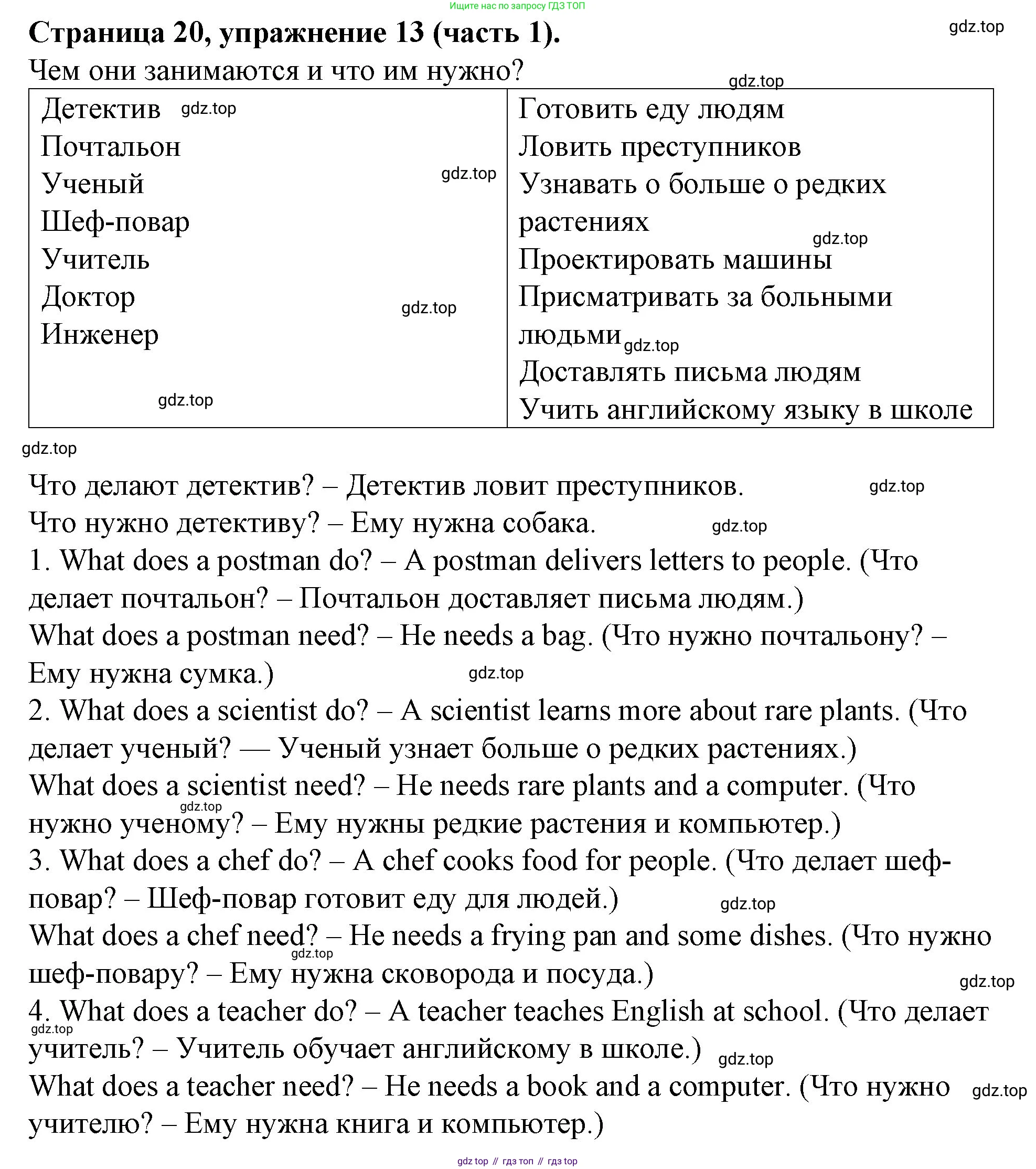 ГДЗ Английский язык (english), 4 класс Учебник (Student's book), авторы: Вербицкая Мария Валерьевна (Verbitskaya Maria), Эббс Брайен (Abbs Brian), Уорелл Энн (Worrall Anne), Уорд Энн (Ward Ann), издательство Вентана-граф, Москва, 2019, белого цвета, Часть ( Part) 1, страница 20, номер 13, Решение 2