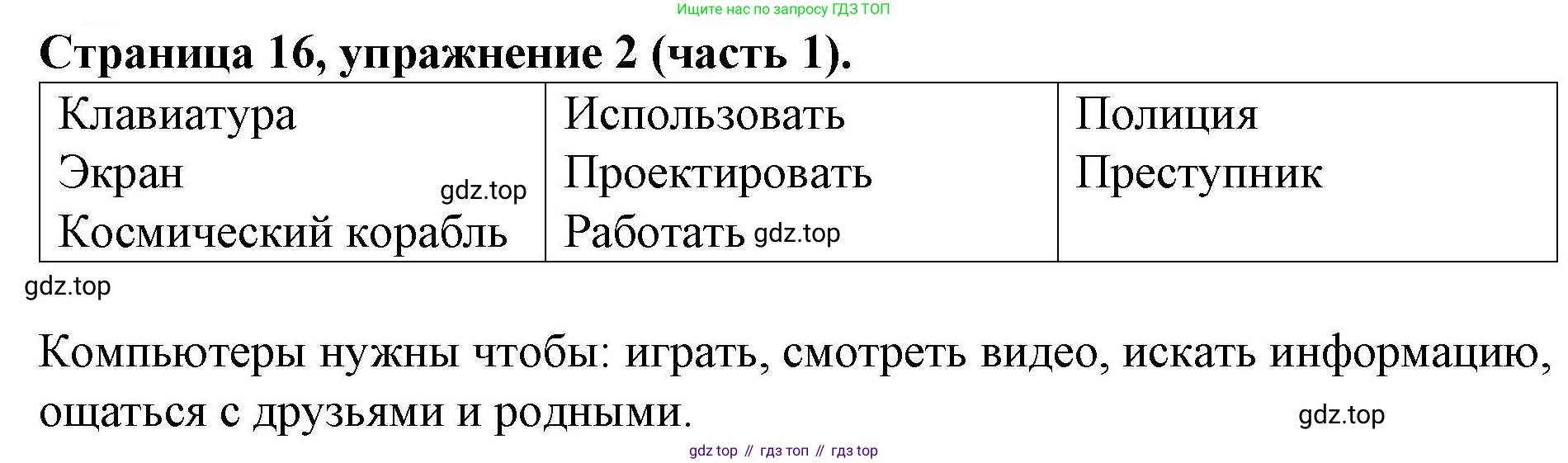 ГДЗ Английский язык (english), 4 класс Учебник (Student's book), авторы: Вербицкая Мария Валерьевна (Verbitskaya Maria), Эббс Брайен (Abbs Brian), Уорелл Энн (Worrall Anne), Уорд Энн (Ward Ann), издательство Вентана-граф, Москва, 2019, белого цвета, Часть ( Part) 1, страница 16, номер 2, Решение 2