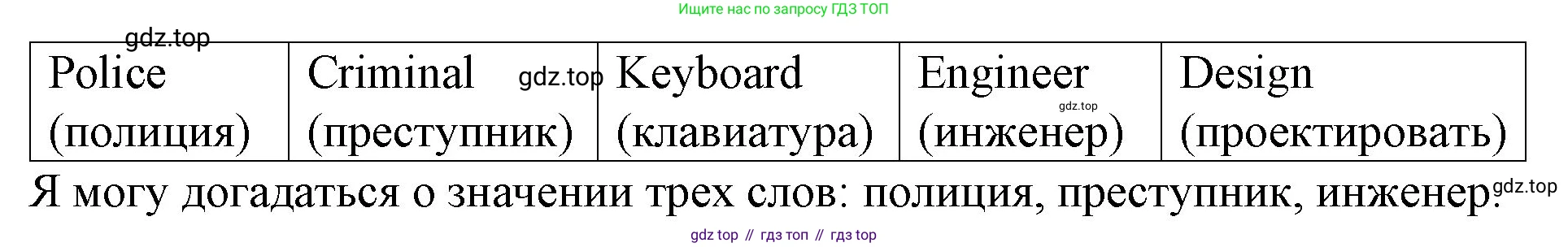 ГДЗ Английский язык (english), 4 класс Учебник (Student's book), авторы: Вербицкая Мария Валерьевна (Verbitskaya Maria), Эббс Брайен (Abbs Brian), Уорелл Энн (Worrall Anne), Уорд Энн (Ward Ann), издательство Вентана-граф, Москва, 2019, белого цвета, Часть ( Part) 1, страница 17, номер 3, Решение 2