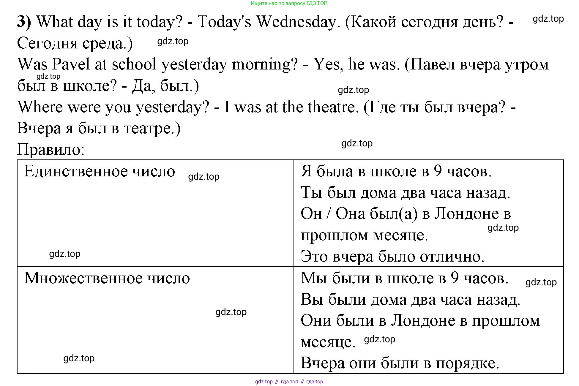 ГДЗ Английский язык (english), 4 класс Учебник (Student's book), авторы: Вербицкая Мария Валерьевна (Verbitskaya Maria), Эббс Брайен (Abbs Brian), Уорелл Энн (Worrall Anne), Уорд Энн (Ward Ann), издательство Вентана-граф, Москва, 2019, белого цвета, Часть ( Part) 1, страница 29, номер 14, Решение 2 (продолжение 2)