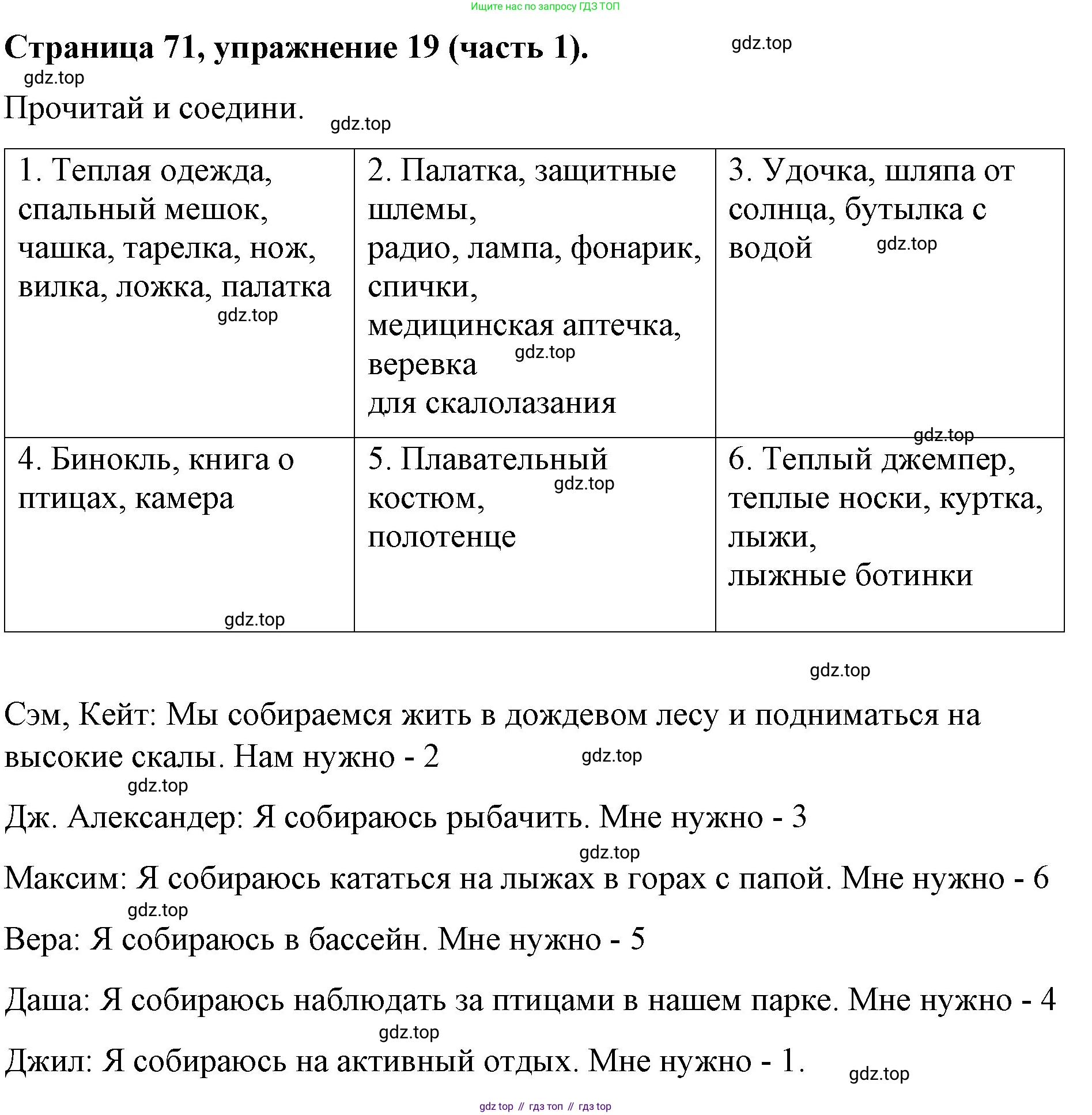ГДЗ Английский язык (english), 4 класс Учебник (Student's book), авторы: Вербицкая Мария Валерьевна (Verbitskaya Maria), Эббс Брайен (Abbs Brian), Уорелл Энн (Worrall Anne), Уорд Энн (Ward Ann), издательство Вентана-граф, Москва, 2019, белого цвета, Часть ( Part) 1, страница 71, номер 19, Решение 2