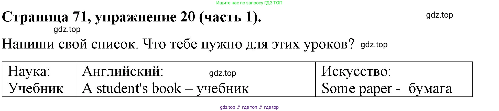 ГДЗ Английский язык (english), 4 класс Учебник (Student's book), авторы: Вербицкая Мария Валерьевна (Verbitskaya Maria), Эббс Брайен (Abbs Brian), Уорелл Энн (Worrall Anne), Уорд Энн (Ward Ann), издательство Вентана-граф, Москва, 2019, белого цвета, Часть ( Part) 1, страница 71, номер 20, Решение 2