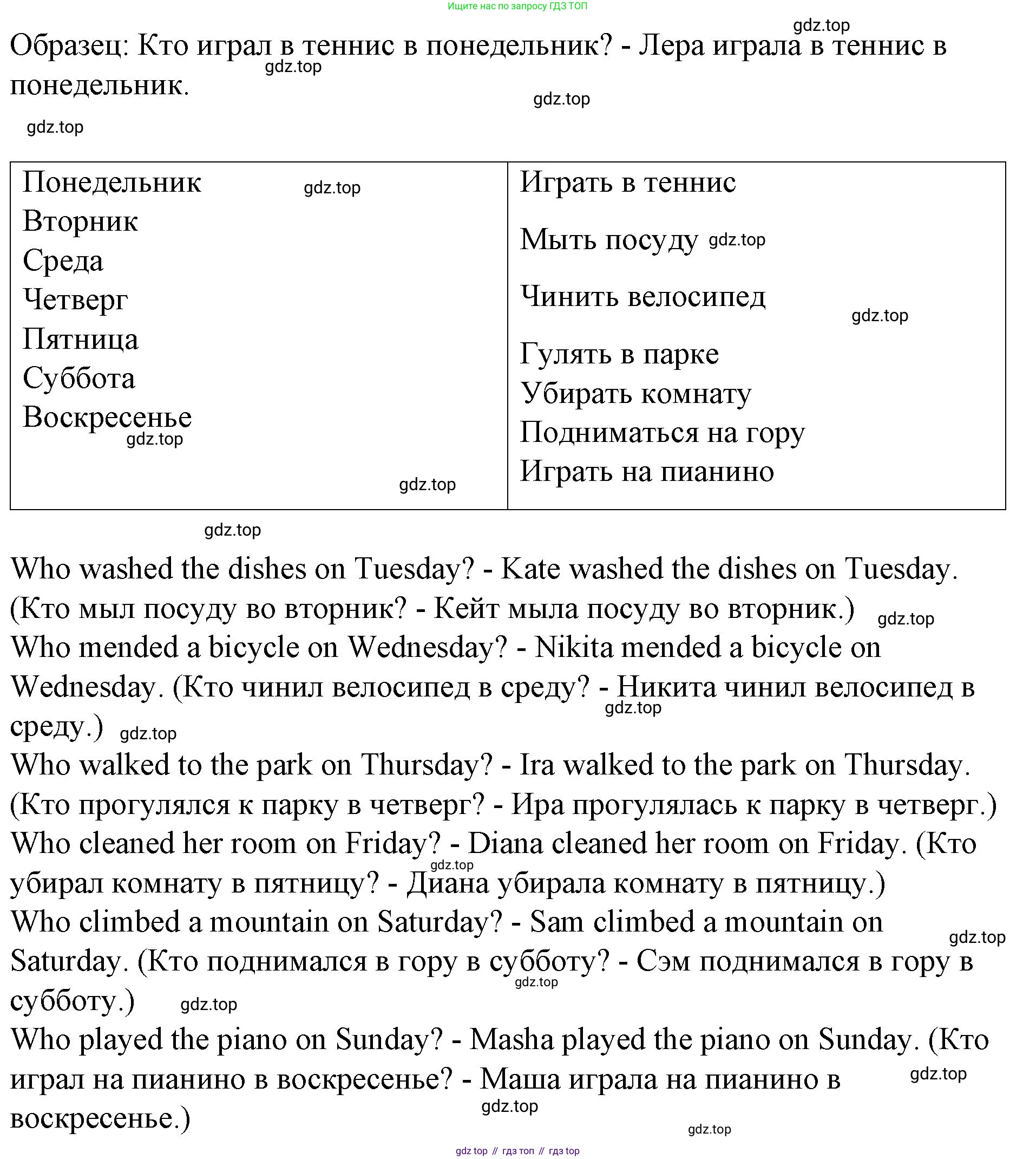 ГДЗ Английский язык (english), 4 класс Учебник (Student's book), авторы: Вербицкая Мария Валерьевна (Verbitskaya Maria), Эббс Брайен (Abbs Brian), Уорелл Энн (Worrall Anne), Уорд Энн (Ward Ann), издательство Вентана-граф, Москва, 2019, белого цвета, Часть ( Part) 2, страница 10, номер 18, Решение 2 (продолжение 2)