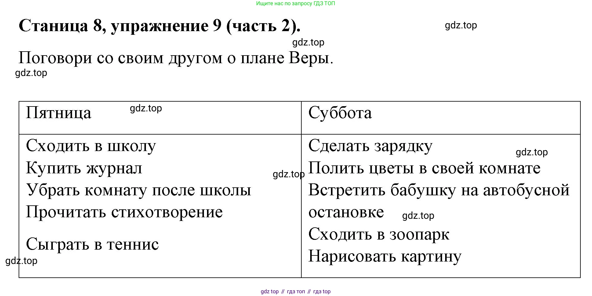 ГДЗ Английский язык (english), 4 класс Учебник (Student's book), авторы: Вербицкая Мария Валерьевна (Verbitskaya Maria), Эббс Брайен (Abbs Brian), Уорелл Энн (Worrall Anne), Уорд Энн (Ward Ann), издательство Вентана-граф, Москва, 2019, белого цвета, Часть ( Part) 2, страница 8, номер 9, Решение 2