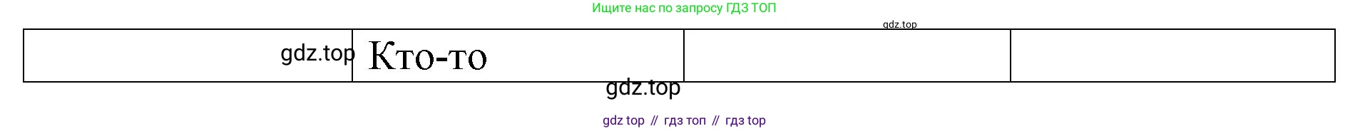 ГДЗ Английский язык (english), 4 класс Учебник (Student's book), авторы: Вербицкая Мария Валерьевна (Verbitskaya Maria), Эббс Брайен (Abbs Brian), Уорелл Энн (Worrall Anne), Уорд Энн (Ward Ann), издательство Вентана-граф, Москва, 2019, белого цвета, Часть ( Part) 2, страница 12, номер 1, Решение 2 (продолжение 2)