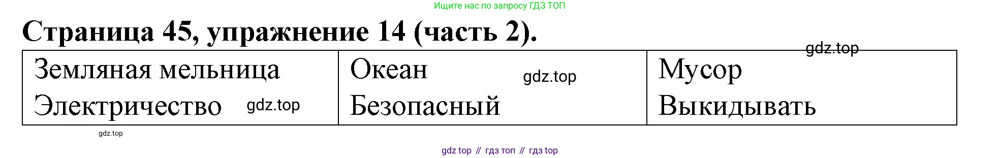 ГДЗ Английский язык (english), 4 класс Учебник (Student's book), авторы: Вербицкая Мария Валерьевна (Verbitskaya Maria), Эббс Брайен (Abbs Brian), Уорелл Энн (Worrall Anne), Уорд Энн (Ward Ann), издательство Вентана-граф, Москва, 2019, белого цвета, Часть ( Part) 2, страница 45, номер 14, Решение 2