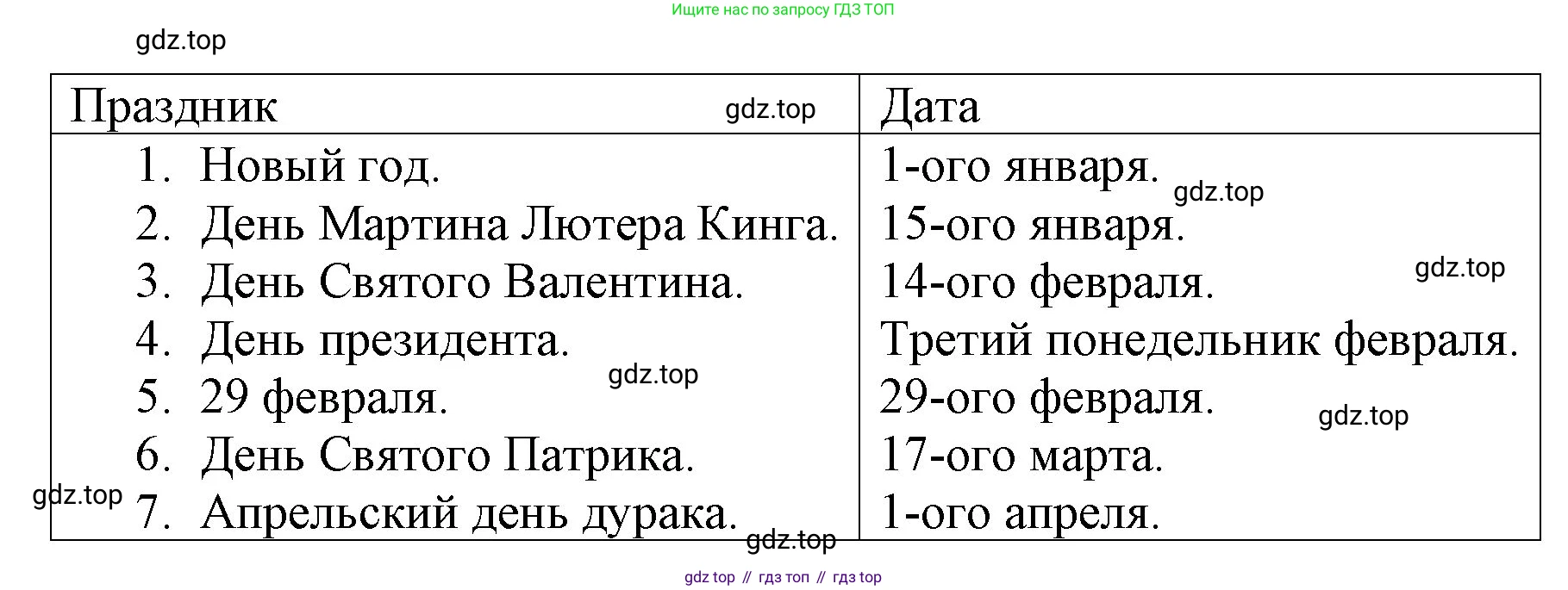 Английский язык (english), 4 класс книга для чтения (reader), авторы: Верещагина Ирина Николаевна (Vereshchagina Irina), Афанасьева Ольга Васильевна (Afanasyeva Olga), издательство Просвещение, Москва, 2017, серого цвета, страница 49, номер 2, Решение (продолжение 2)