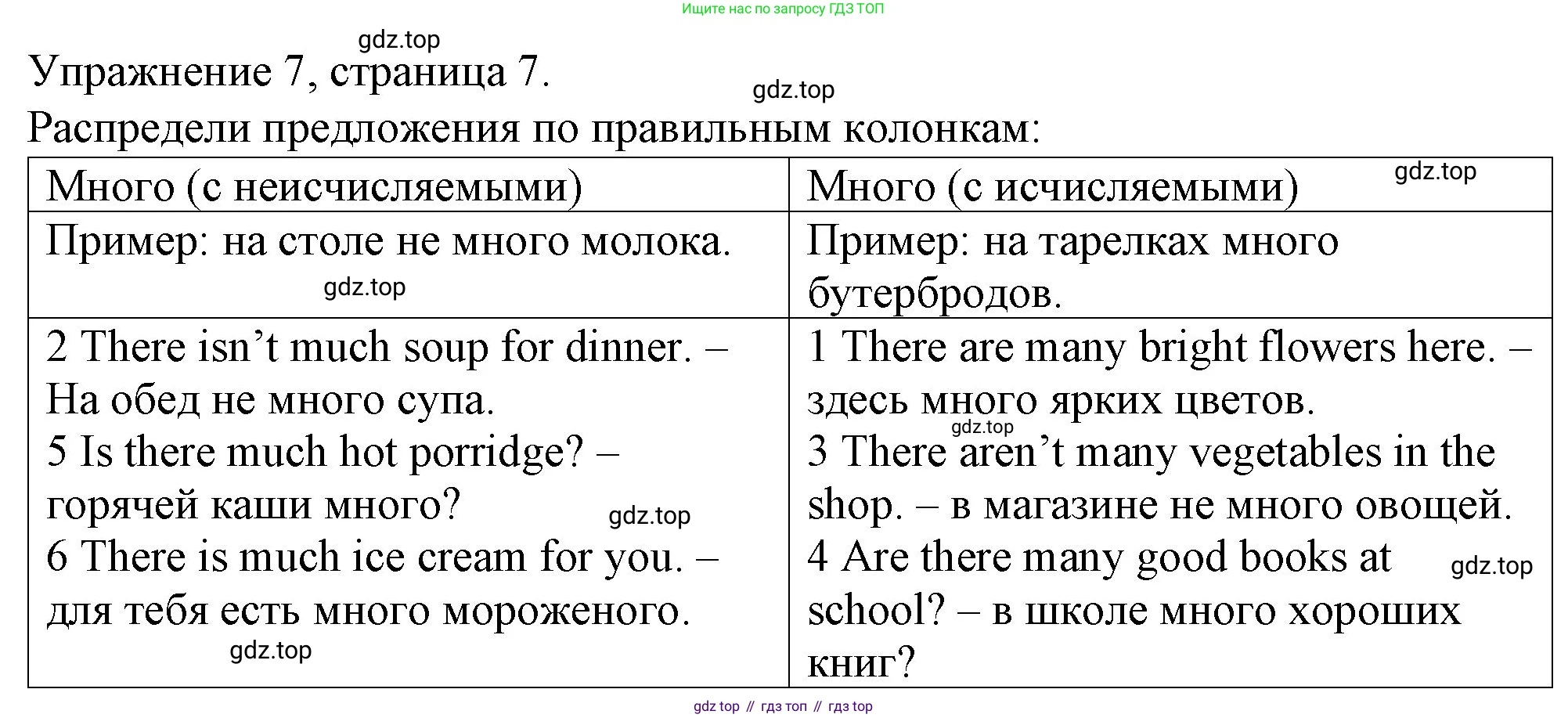 ГДЗ Английский язык (english), 4 класс Рабочая тетрадь (workbook), авторы: Верещагина Ирина Николаевна (Vereshchagina Irina), Афанасьева Ольга Васильевна (Afanasyeva Olga), издательство Просвещение, Москва, 2016, белого цвета, страница 7, номер 7, Решение