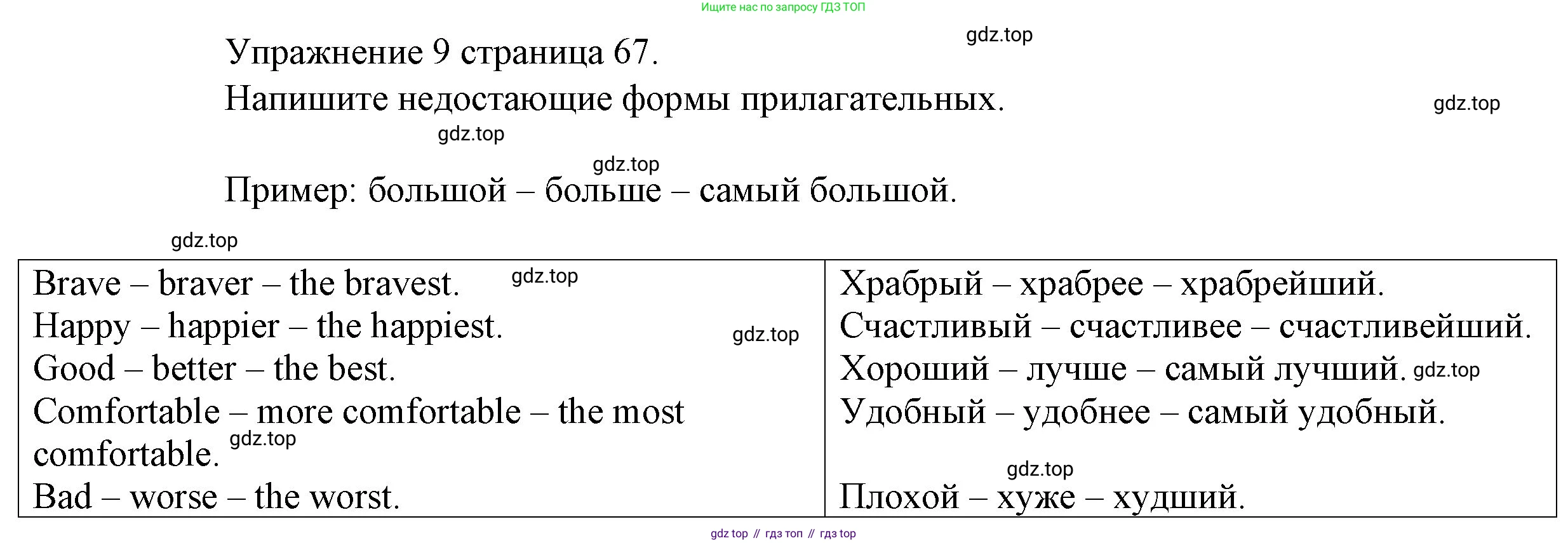 ГДЗ Английский язык (english), 4 класс Рабочая тетрадь (workbook), авторы: Верещагина Ирина Николаевна (Vereshchagina Irina), Афанасьева Ольга Васильевна (Afanasyeva Olga), издательство Просвещение, Москва, 2016, белого цвета, страница 67, номер 9, Решение