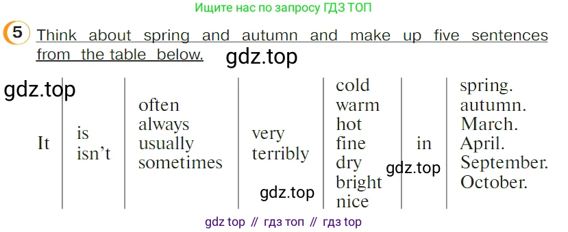 ГДЗ Английский язык (english), 4 класс Учебник (Student's book), авторы: Верещагина Ирина Николаевна (Vereshchagina Irina), Афанасьева Ольга Васильевна (Afanasyeva Olga), издательство Просвещение, Москва, 2023, серого цвета, Часть ( Part) 1, страница 3, номер 5, Условие