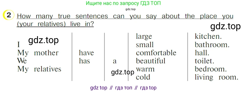 ГДЗ Английский язык (english), 4 класс Учебник (Student's book), авторы: Верещагина Ирина Николаевна (Vereshchagina Irina), Афанасьева Ольга Васильевна (Afanasyeva Olga), издательство Просвещение, Москва, 2023, серого цвета, Часть ( Part) 1, страница 89, номер 2, Условие