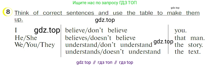 ГДЗ Английский язык (english), 4 класс Учебник (Student's book), авторы: Верещагина Ирина Николаевна (Vereshchagina Irina), Афанасьева Ольга Васильевна (Afanasyeva Olga), издательство Просвещение, Москва, 2023, серого цвета, Часть ( Part) 1, страница 108, номер 8, Условие
