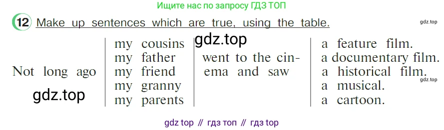 ГДЗ Английский язык (english), 4 класс Учебник (Student's book), авторы: Верещагина Ирина Николаевна (Vereshchagina Irina), Афанасьева Ольга Васильевна (Afanasyeva Olga), издательство Просвещение, Москва, 2023, серого цвета, Часть ( Part) 2, страница 61, номер 12, Условие