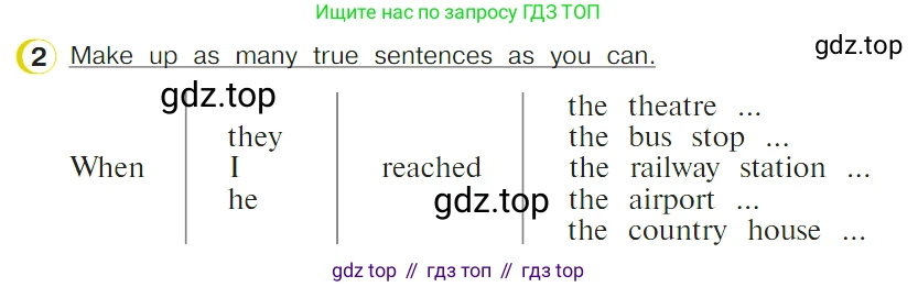 ГДЗ Английский язык (english), 4 класс Учебник (Student's book), авторы: Верещагина Ирина Николаевна (Vereshchagina Irina), Афанасьева Ольга Васильевна (Afanasyeva Olga), издательство Просвещение, Москва, 2023, серого цвета, Часть ( Part) 2, страница 91, номер 2, Условие