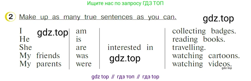 ГДЗ Английский язык (english), 4 класс Учебник (Student's book), авторы: Верещагина Ирина Николаевна (Vereshchagina Irina), Афанасьева Ольга Васильевна (Afanasyeva Olga), издательство Просвещение, Москва, 2023, серого цвета, Часть ( Part) 2, страница 96, номер 2, Условие