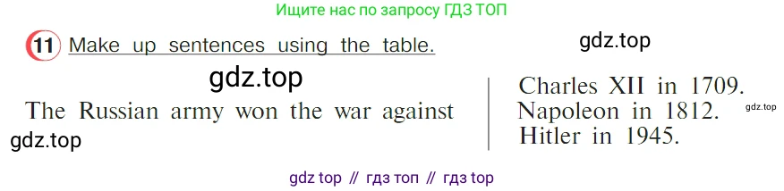 ГДЗ Английский язык (english), 4 класс Учебник (Student's book), авторы: Верещагина Ирина Николаевна (Vereshchagina Irina), Афанасьева Ольга Васильевна (Afanasyeva Olga), издательство Просвещение, Москва, 2023, серого цвета, Часть ( Part) 2, страница 156, номер 11, Условие