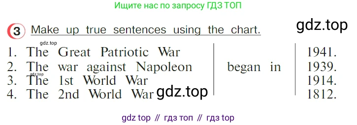 ГДЗ Английский язык (english), 4 класс Учебник (Student's book), авторы: Верещагина Ирина Николаевна (Vereshchagina Irina), Афанасьева Ольга Васильевна (Afanasyeva Olga), издательство Просвещение, Москва, 2023, серого цвета, Часть ( Part) 2, страница 160, номер 3, Условие