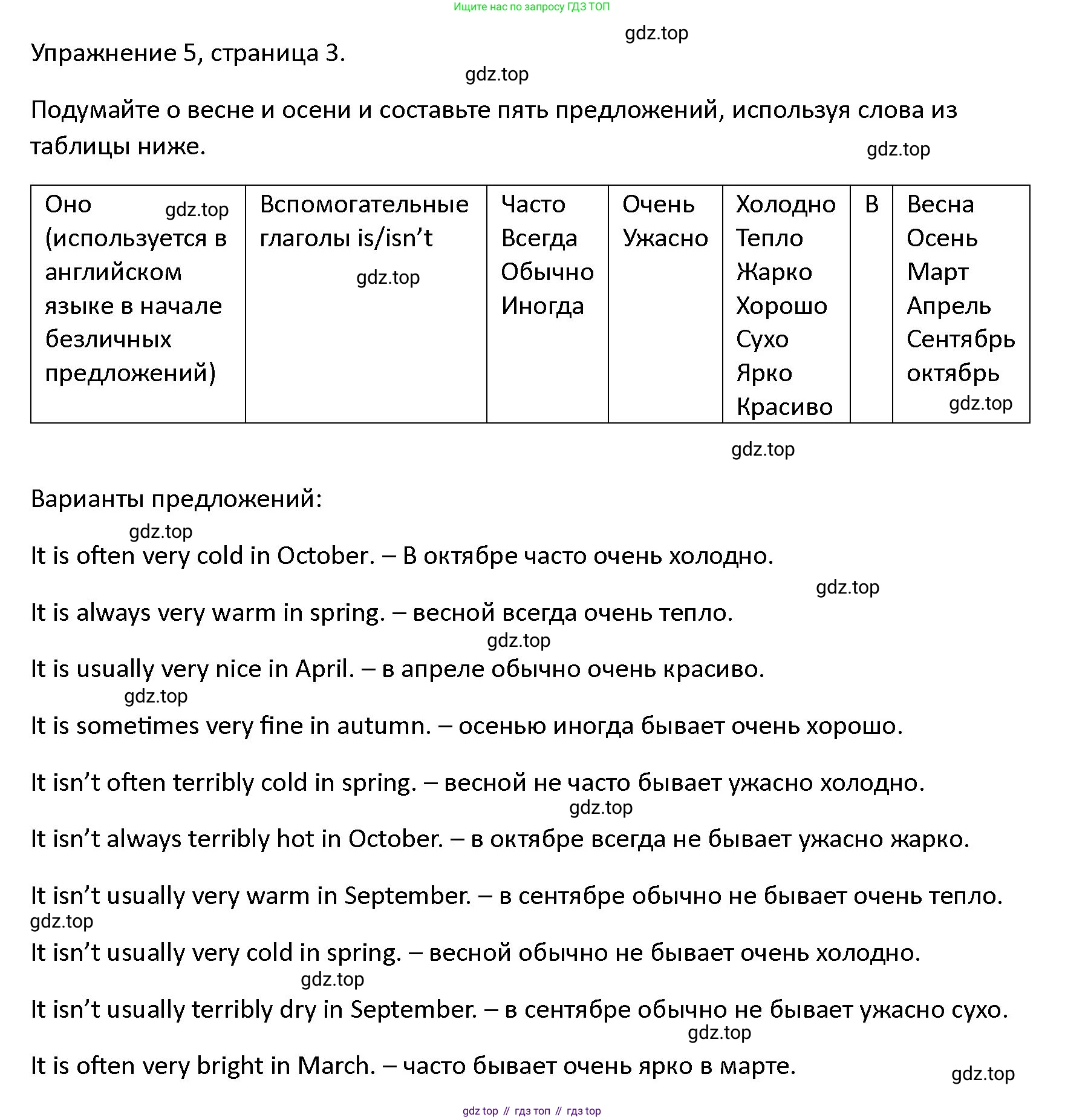 ГДЗ Английский язык (english), 4 класс Учебник (Student's book), авторы: Верещагина Ирина Николаевна (Vereshchagina Irina), Афанасьева Ольга Васильевна (Afanasyeva Olga), издательство Просвещение, Москва, 2023, серого цвета, Часть ( Part) 1, страница 3, номер 5, Решение 1
