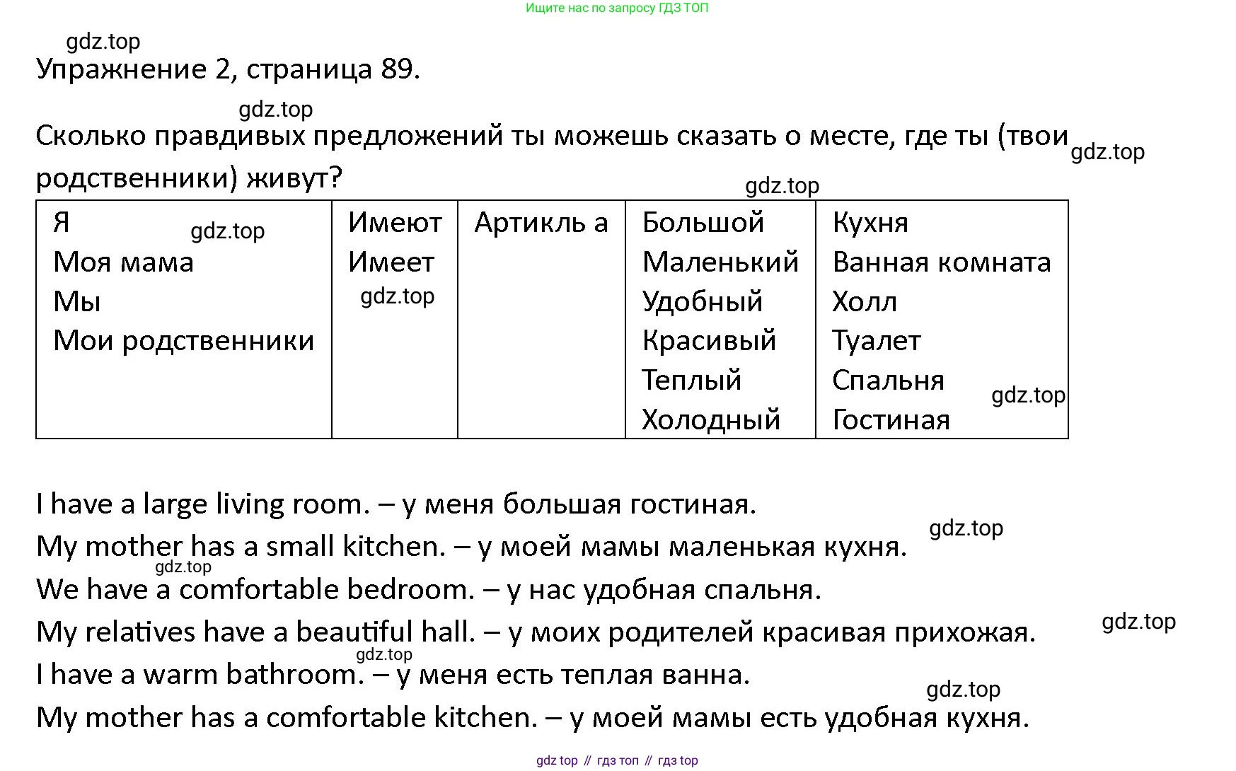ГДЗ Английский язык (english), 4 класс Учебник (Student's book), авторы: Верещагина Ирина Николаевна (Vereshchagina Irina), Афанасьева Ольга Васильевна (Afanasyeva Olga), издательство Просвещение, Москва, 2023, серого цвета, Часть ( Part) 1, страница 89, номер 2, Решение 1