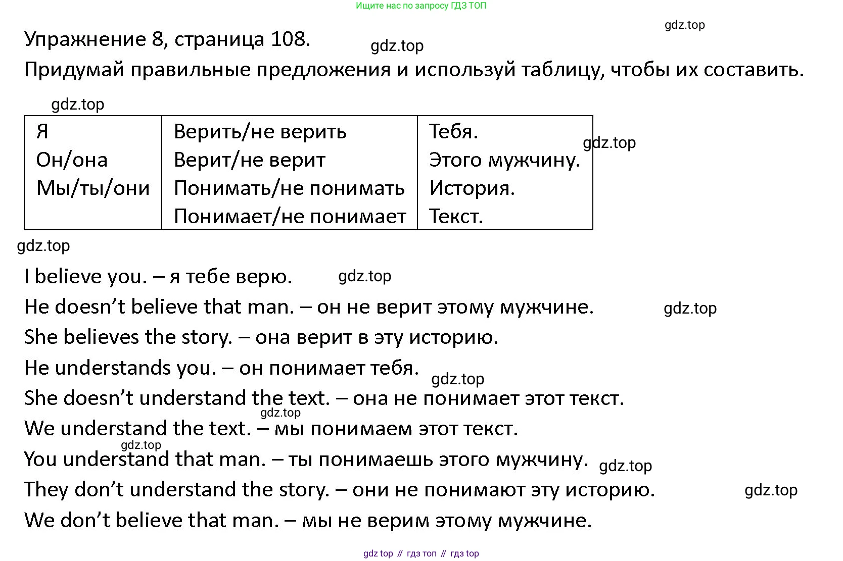 ГДЗ Английский язык (english), 4 класс Учебник (Student's book), авторы: Верещагина Ирина Николаевна (Vereshchagina Irina), Афанасьева Ольга Васильевна (Afanasyeva Olga), издательство Просвещение, Москва, 2023, серого цвета, Часть ( Part) 1, страница 108, номер 8, Решение 1