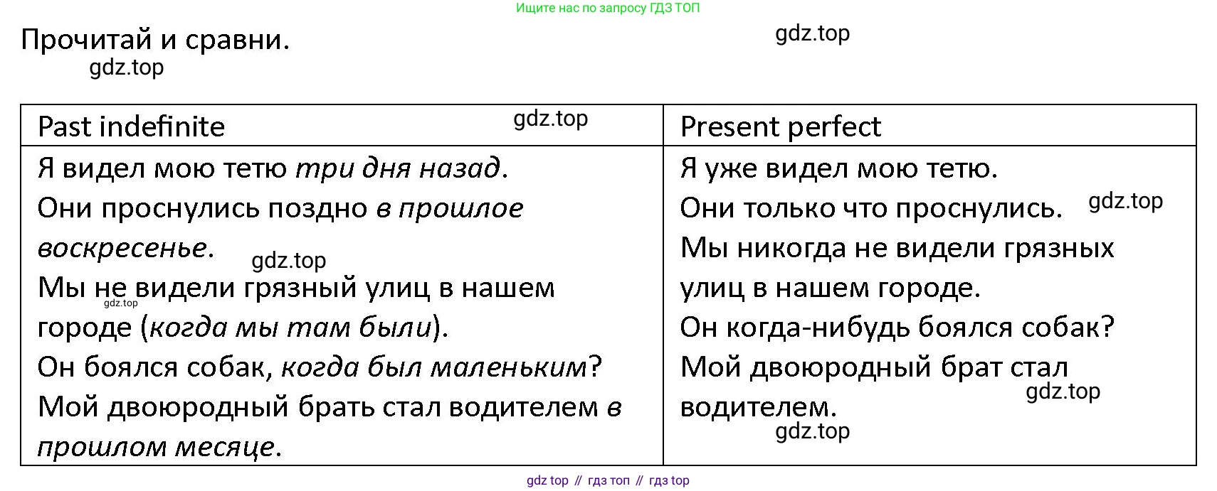 ГДЗ Английский язык (english), 4 класс Учебник (Student's book), авторы: Верещагина Ирина Николаевна (Vereshchagina Irina), Афанасьева Ольга Васильевна (Afanasyeva Olga), издательство Просвещение, Москва, 2023, серого цвета, Часть ( Part) 1, страница 136, номер 10, Решение 1 (продолжение 2)