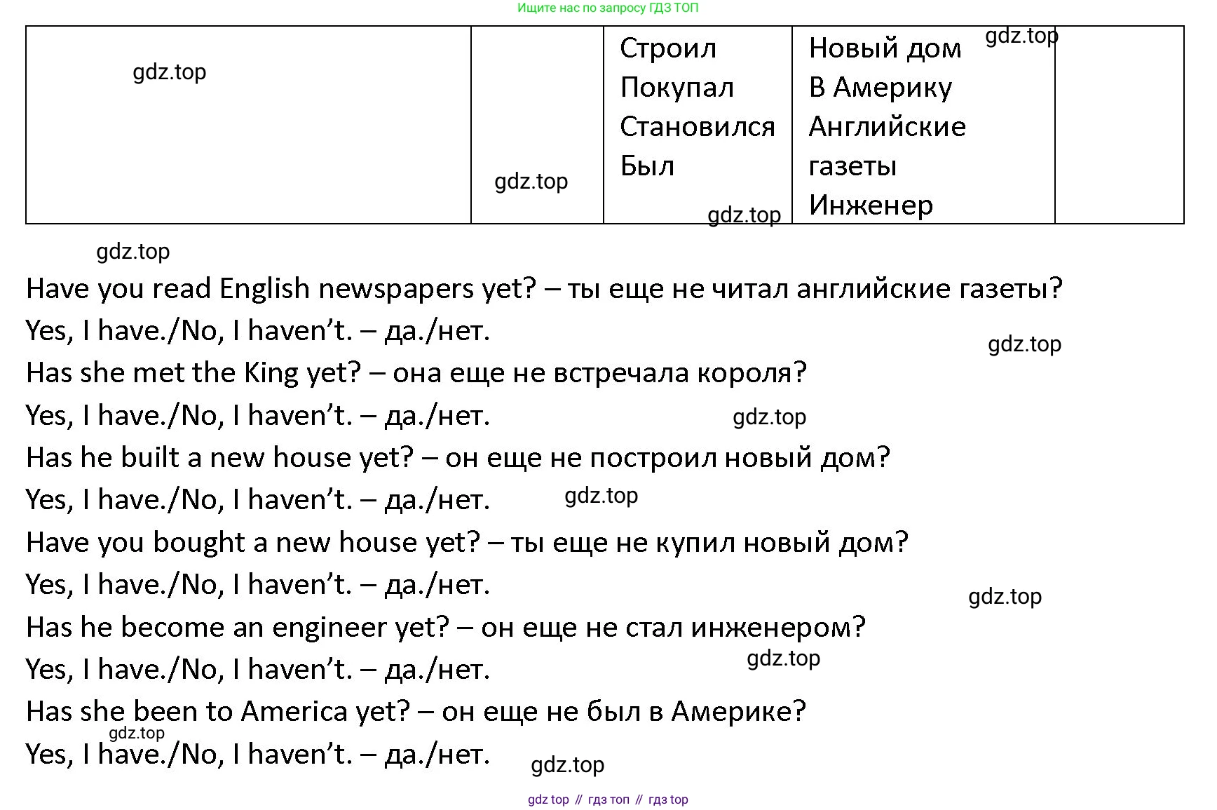 ГДЗ Английский язык (english), 4 класс Учебник (Student's book), авторы: Верещагина Ирина Николаевна (Vereshchagina Irina), Афанасьева Ольга Васильевна (Afanasyeva Olga), издательство Просвещение, Москва, 2023, серого цвета, Часть ( Part) 1, страница 140, номер 1, Решение 1 (продолжение 2)
