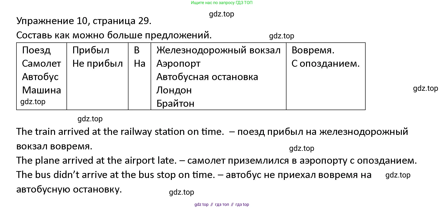 ГДЗ Английский язык (english), 4 класс Учебник (Student's book), авторы: Верещагина Ирина Николаевна (Vereshchagina Irina), Афанасьева Ольга Васильевна (Afanasyeva Olga), издательство Просвещение, Москва, 2023, серого цвета, Часть ( Part) 2, страница 29, номер 10, Решение 1