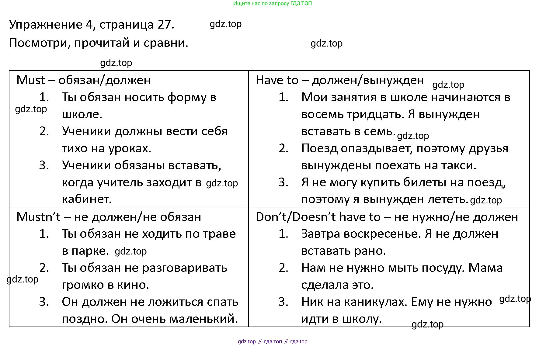 ГДЗ Английский язык (english), 4 класс Учебник (Student's book), авторы: Верещагина Ирина Николаевна (Vereshchagina Irina), Афанасьева Ольга Васильевна (Afanasyeva Olga), издательство Просвещение, Москва, 2023, серого цвета, Часть ( Part) 2, страница 27, номер 4, Решение 1
