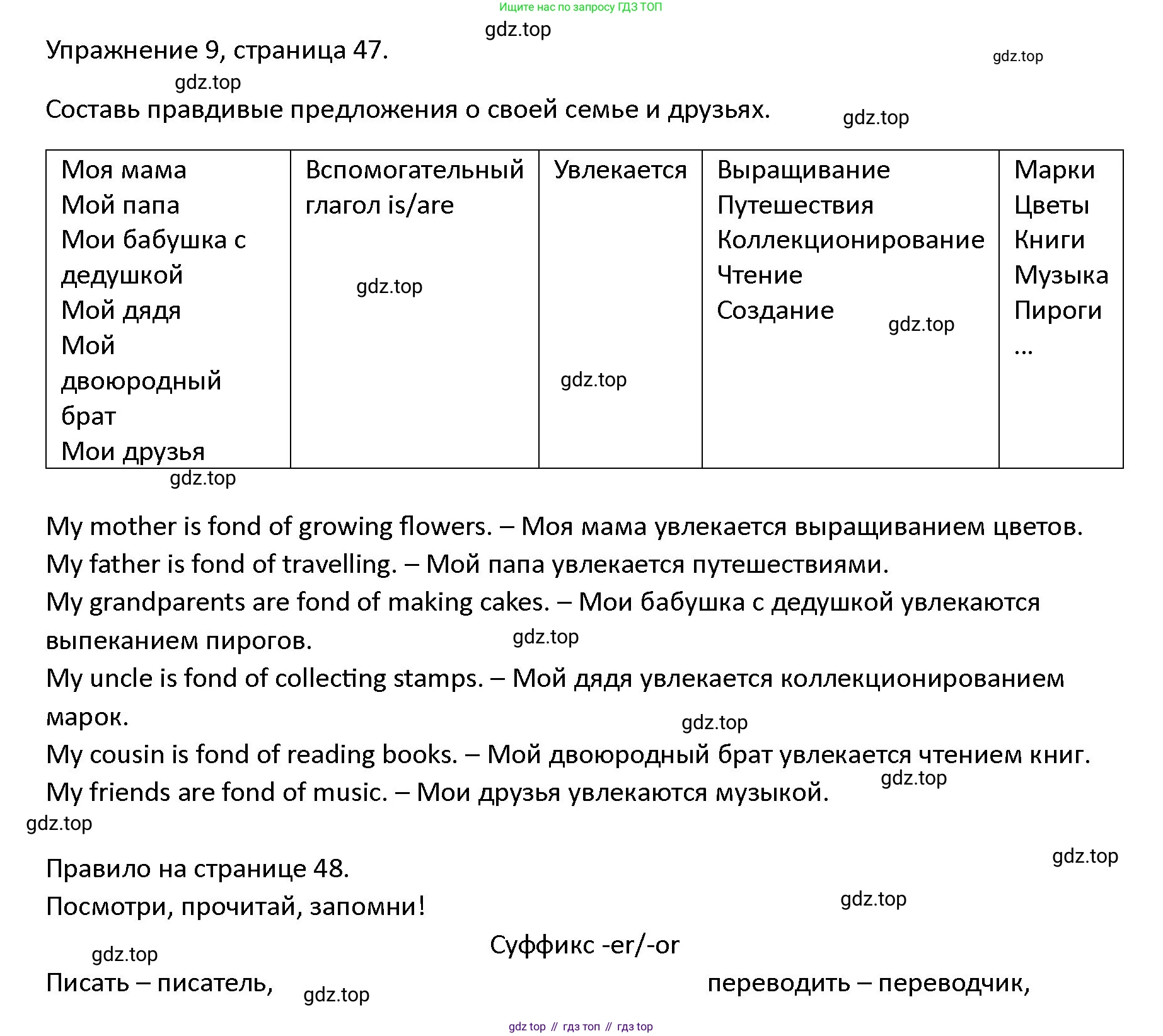ГДЗ Английский язык (english), 4 класс Учебник (Student's book), авторы: Верещагина Ирина Николаевна (Vereshchagina Irina), Афанасьева Ольга Васильевна (Afanasyeva Olga), издательство Просвещение, Москва, 2023, серого цвета, Часть ( Part) 2, страница 47, номер 9, Решение 1