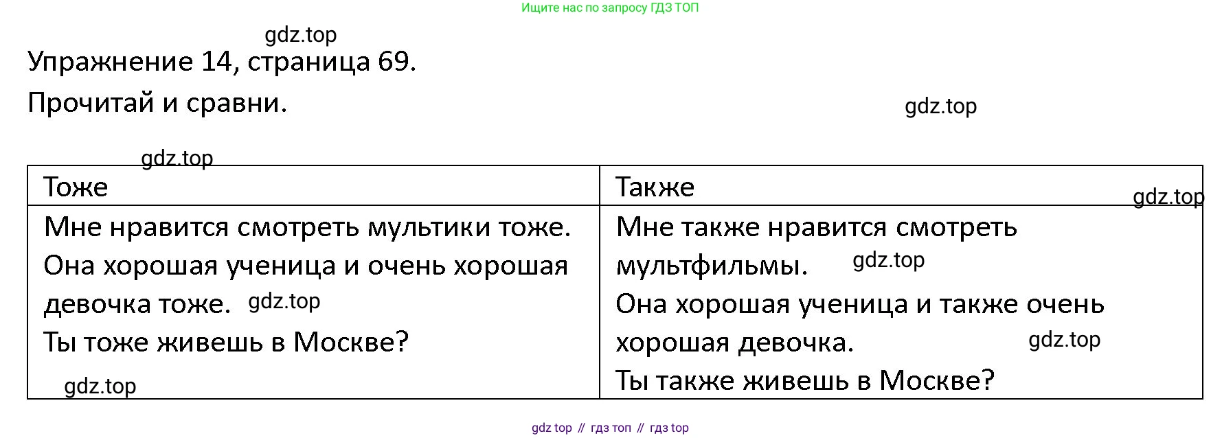 ГДЗ Английский язык (english), 4 класс Учебник (Student's book), авторы: Верещагина Ирина Николаевна (Vereshchagina Irina), Афанасьева Ольга Васильевна (Afanasyeva Olga), издательство Просвещение, Москва, 2023, серого цвета, Часть ( Part) 2, страница 69, номер 14, Решение 1