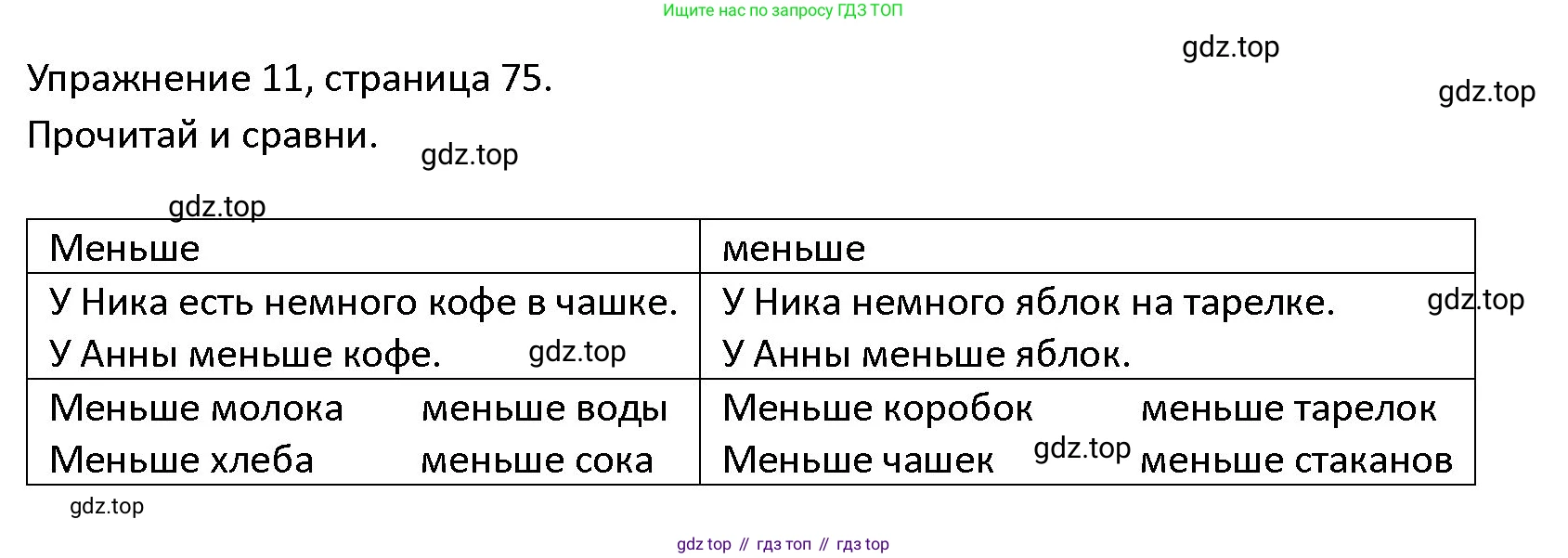 ГДЗ Английский язык (english), 4 класс Учебник (Student's book), авторы: Верещагина Ирина Николаевна (Vereshchagina Irina), Афанасьева Ольга Васильевна (Afanasyeva Olga), издательство Просвещение, Москва, 2023, серого цвета, Часть ( Part) 2, страница 75, номер 11, Решение 1