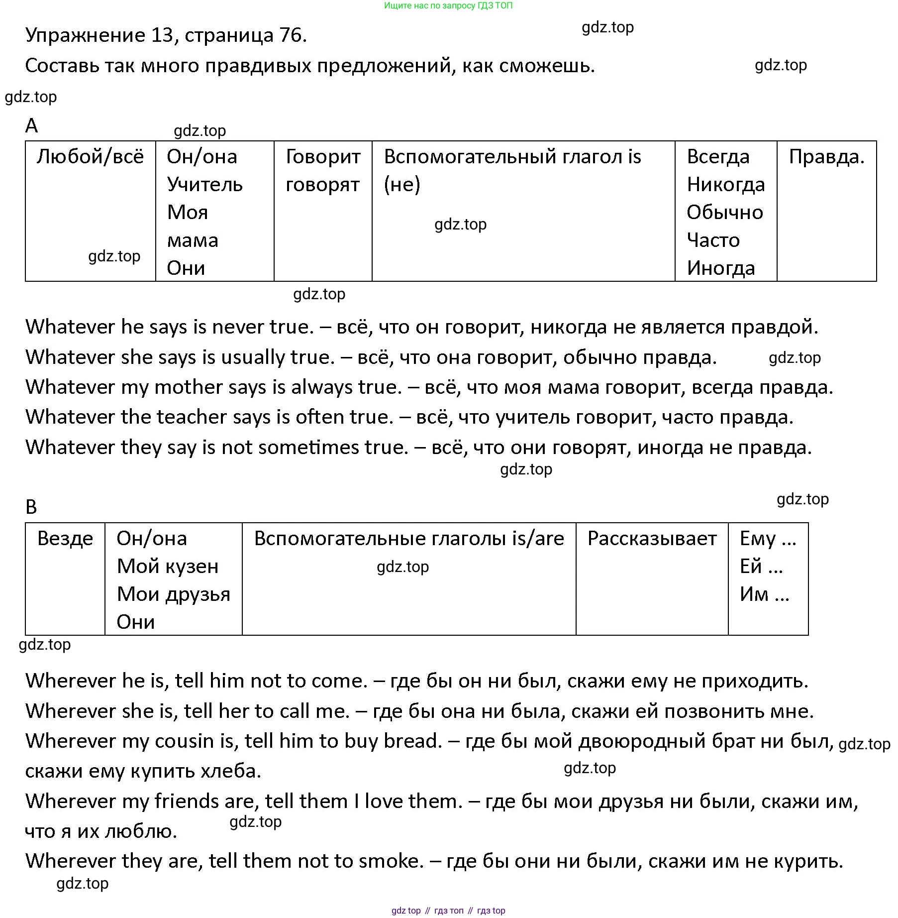 ГДЗ Английский язык (english), 4 класс Учебник (Student's book), авторы: Верещагина Ирина Николаевна (Vereshchagina Irina), Афанасьева Ольга Васильевна (Afanasyeva Olga), издательство Просвещение, Москва, 2023, серого цвета, Часть ( Part) 2, страница 76, номер 13, Решение 1