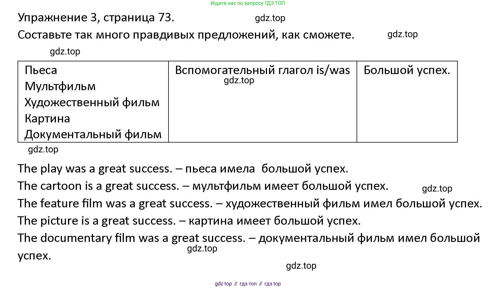 ГДЗ Английский язык (english), 4 класс Учебник (Student's book), авторы: Верещагина Ирина Николаевна (Vereshchagina Irina), Афанасьева Ольга Васильевна (Afanasyeva Olga), издательство Просвещение, Москва, 2023, серого цвета, Часть ( Part) 2, страница 73, номер 3, Решение 1
