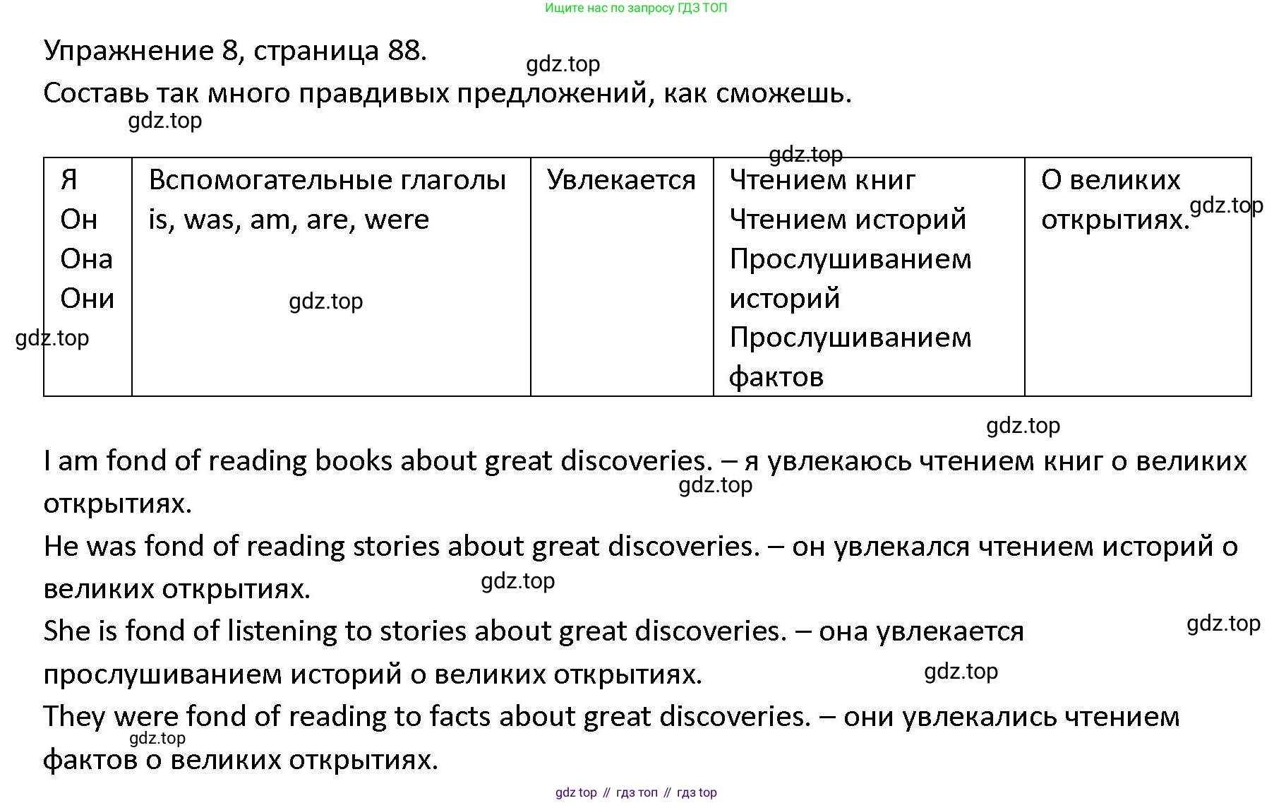 ГДЗ Английский язык (english), 4 класс Учебник (Student's book), авторы: Верещагина Ирина Николаевна (Vereshchagina Irina), Афанасьева Ольга Васильевна (Afanasyeva Olga), издательство Просвещение, Москва, 2023, серого цвета, Часть ( Part) 2, страница 88, номер 8, Решение 1