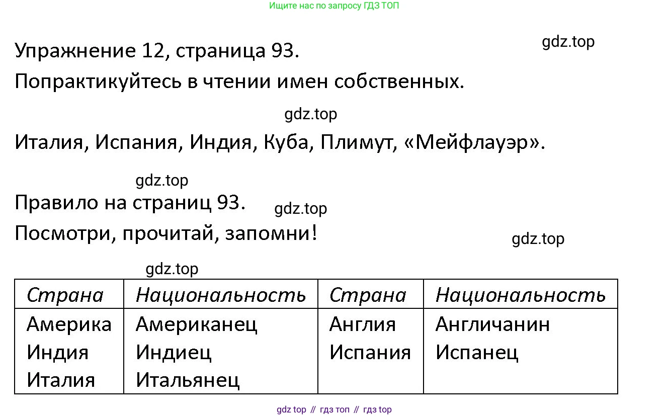 ГДЗ Английский язык (english), 4 класс Учебник (Student's book), авторы: Верещагина Ирина Николаевна (Vereshchagina Irina), Афанасьева Ольга Васильевна (Afanasyeva Olga), издательство Просвещение, Москва, 2023, серого цвета, Часть ( Part) 2, страница 93, номер 12, Решение 1