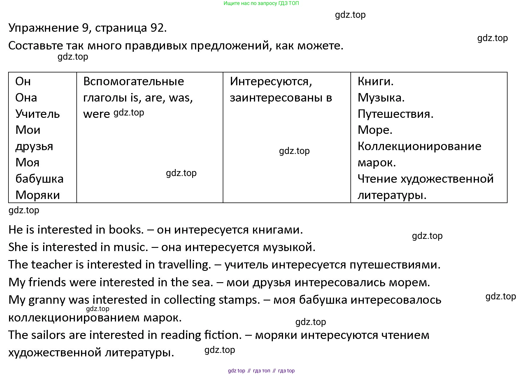 ГДЗ Английский язык (english), 4 класс Учебник (Student's book), авторы: Верещагина Ирина Николаевна (Vereshchagina Irina), Афанасьева Ольга Васильевна (Afanasyeva Olga), издательство Просвещение, Москва, 2023, серого цвета, Часть ( Part) 2, страница 92, номер 9, Решение 1