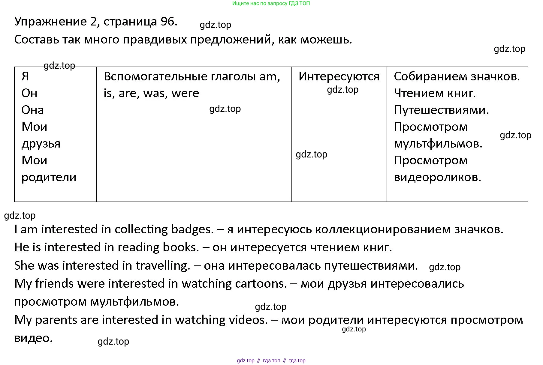 ГДЗ Английский язык (english), 4 класс Учебник (Student's book), авторы: Верещагина Ирина Николаевна (Vereshchagina Irina), Афанасьева Ольга Васильевна (Afanasyeva Olga), издательство Просвещение, Москва, 2023, серого цвета, Часть ( Part) 2, страница 96, номер 2, Решение 1
