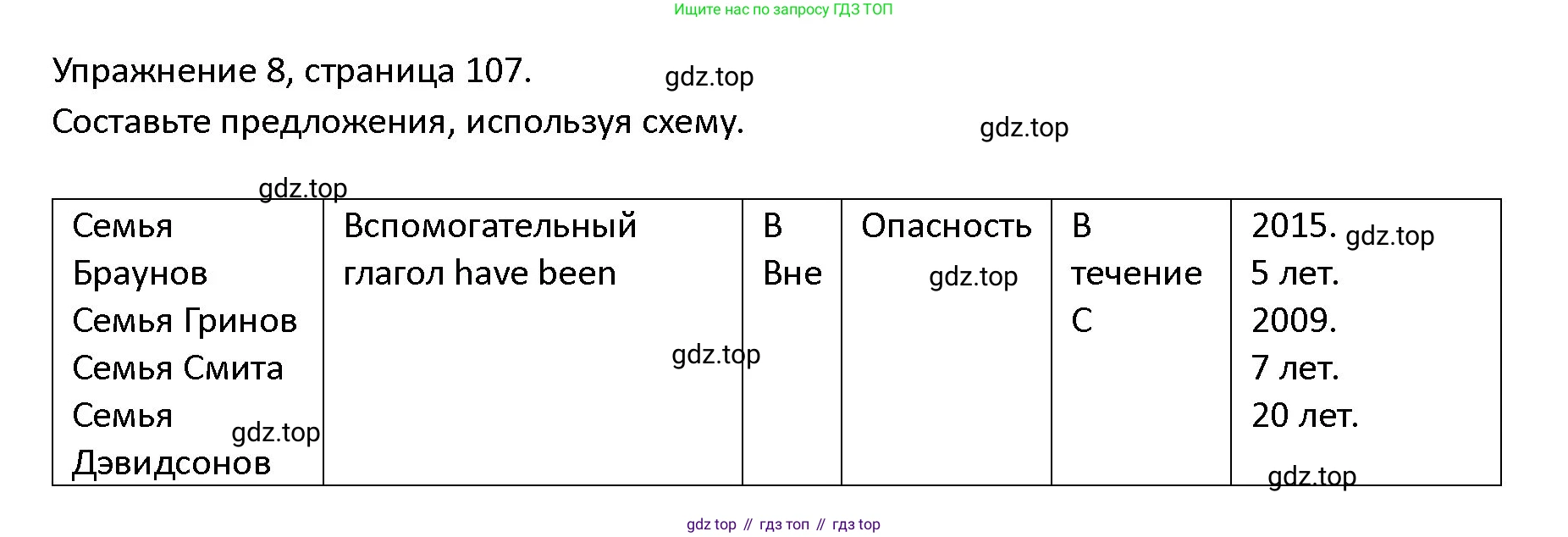 ГДЗ Английский язык (english), 4 класс Учебник (Student's book), авторы: Верещагина Ирина Николаевна (Vereshchagina Irina), Афанасьева Ольга Васильевна (Afanasyeva Olga), издательство Просвещение, Москва, 2023, серого цвета, Часть ( Part) 2, страница 107, номер 8, Решение 1