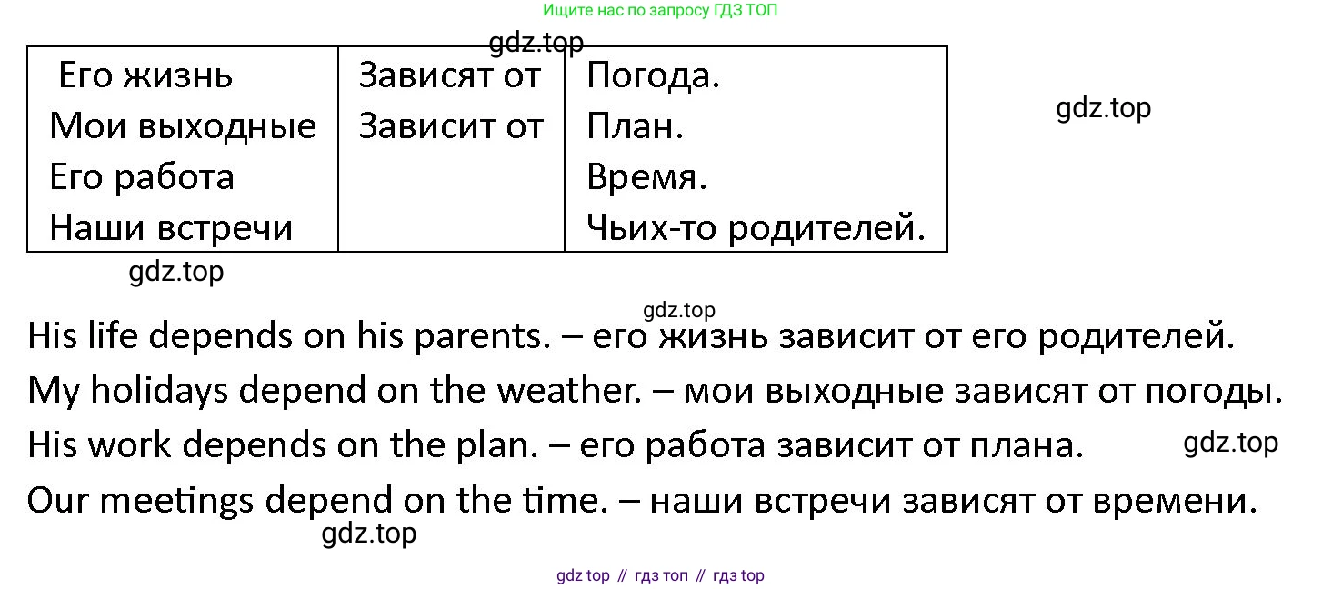ГДЗ Английский язык (english), 4 класс Учебник (Student's book), авторы: Верещагина Ирина Николаевна (Vereshchagina Irina), Афанасьева Ольга Васильевна (Afanasyeva Olga), издательство Просвещение, Москва, 2023, серого цвета, Часть ( Part) 2, страница 117, номер 14, Решение 1 (продолжение 2)