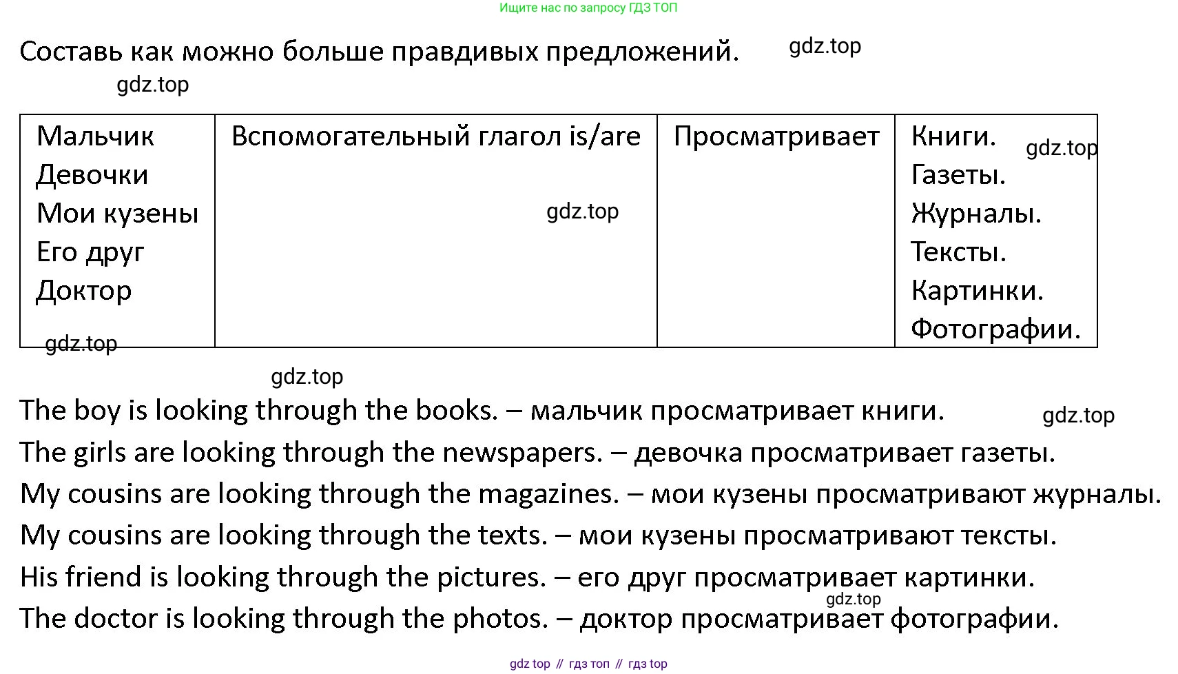 ГДЗ Английский язык (english), 4 класс Учебник (Student's book), авторы: Верещагина Ирина Николаевна (Vereshchagina Irina), Афанасьева Ольга Васильевна (Afanasyeva Olga), издательство Просвещение, Москва, 2023, серого цвета, Часть ( Part) 2, страница 122, номер 12, Решение 1 (продолжение 2)
